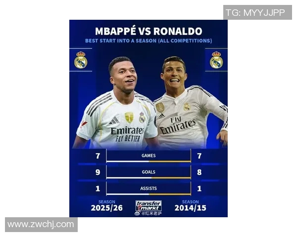 梅西姆巴佩埃尔切足球对决：天选之子的绿茵交锋